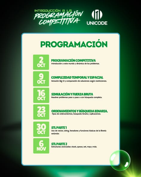 Curso “Introducción a la programación competitiva”
